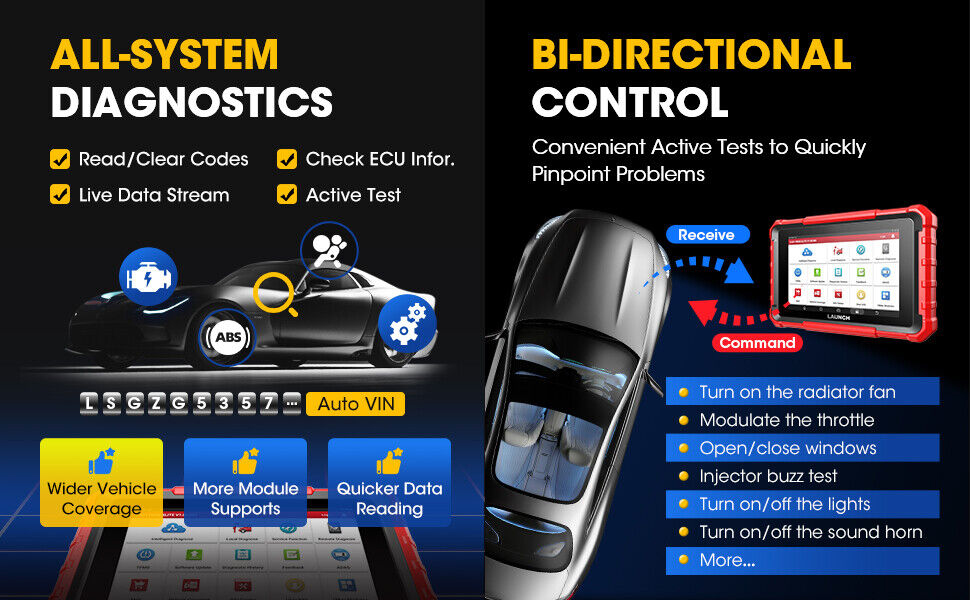 Launch PROS ELITE 4 luanch-x431-pros-elite-diagnosticare-toate-sistemele