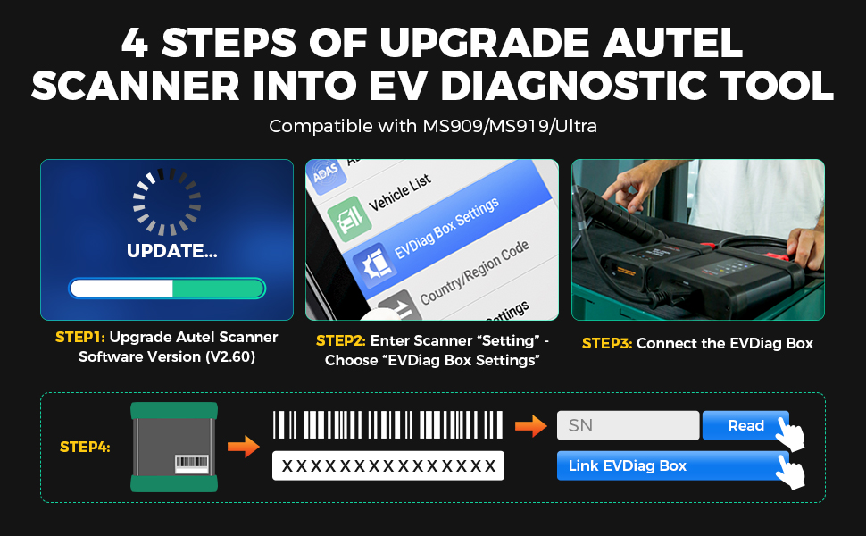 kit de diagnosticare Autel Maxisys EV