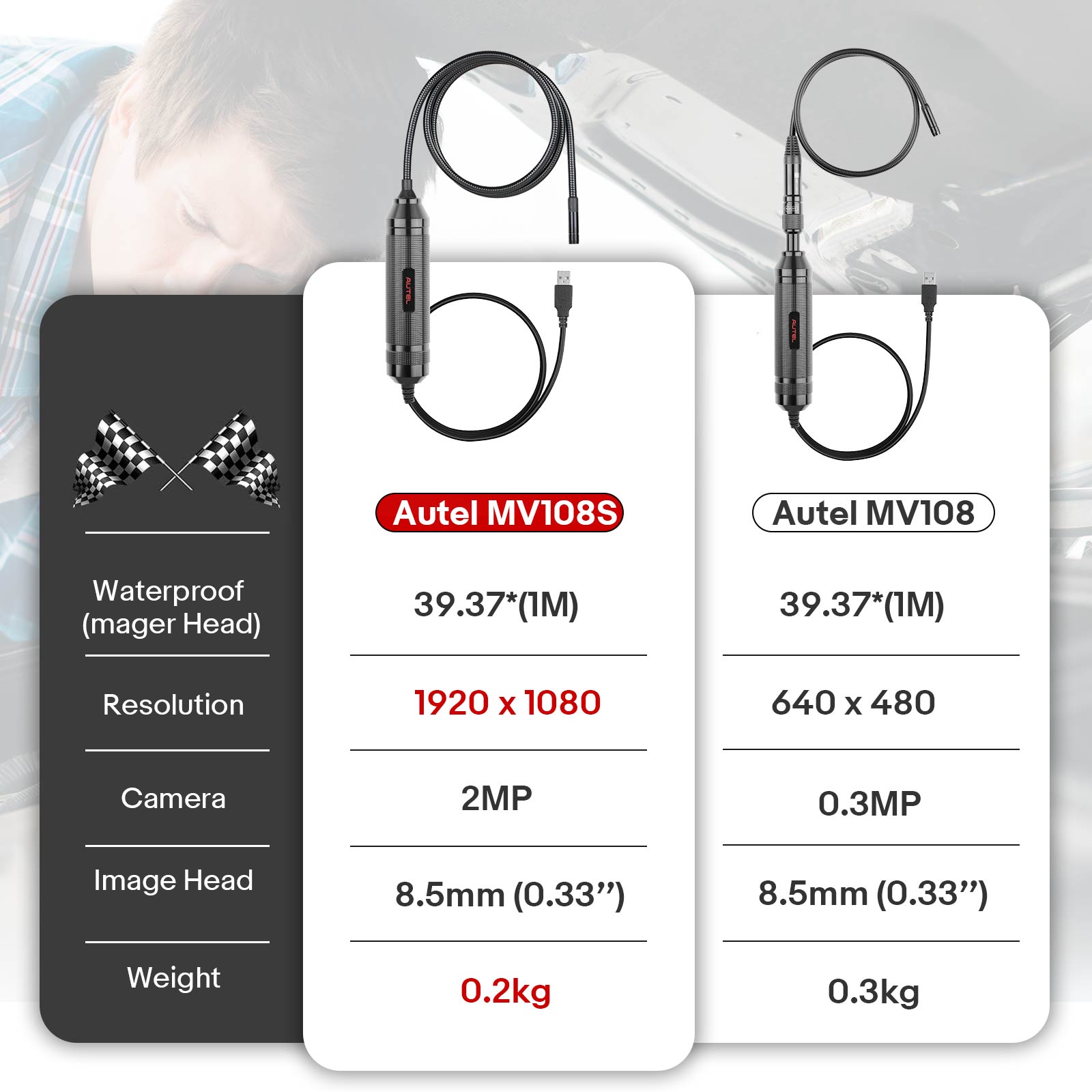 Autel MaxiVideo MV108S