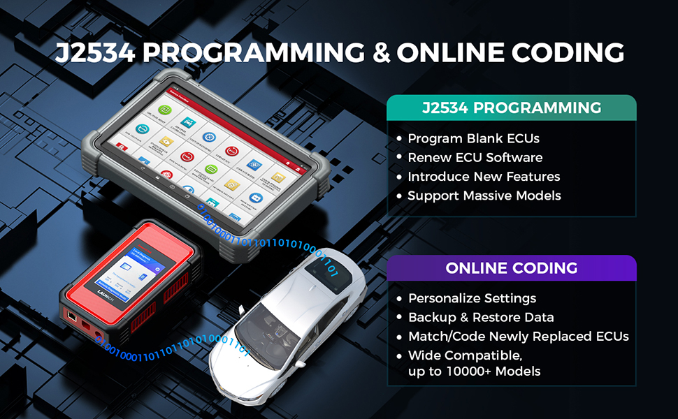 Launch X431 PRO3 V+ Elite 2 Scaner de diagnosticare LAUNCH X-431 PRO3 V+ Elite