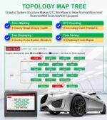 Launch X431 V+ V5.0 - imagine 25