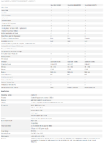 Autel MaxiCOM MK808S-TS (Licenta 1 an) - imagine 22