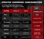 Autel MaxiCOM MK906 PRO2-TS (Licenta 1 an) - imagine 10