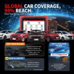 Launch CRP919X BT - imagine 13