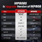 Autel MaxiPRO MP808S (Licenta 2 ani) - imagine 9