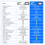 Launch X431 PROS V V5.0 - imagine 17
